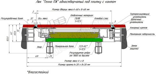 Люк-дверь под плитку Техно Противопожарный 800*950 Люк-дверь под плитку Техно Противопожарный 800*950