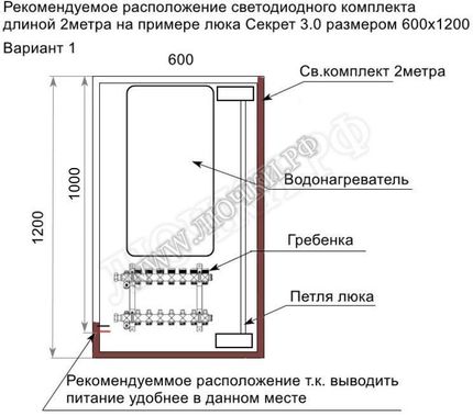 Led комплект автоматической подсветки 600 Led комплект автоматической подсветки 600