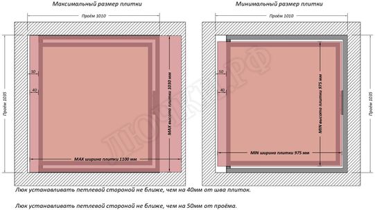 Люк под плитку Шагма для плитки 1000*1000 (требуемый размер проема 1010*1035, размер люка 960*1033) Люк под плитку Шагма для плитки 1000*1000 (требуемый размер проема 1010*1035, размер люка 960*1033)