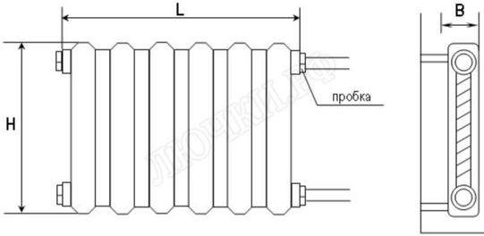Радиаторный экран С перфорацией Квадрат 3x5 мм Радиаторный экран С перфорацией Квадрат 3x5 мм